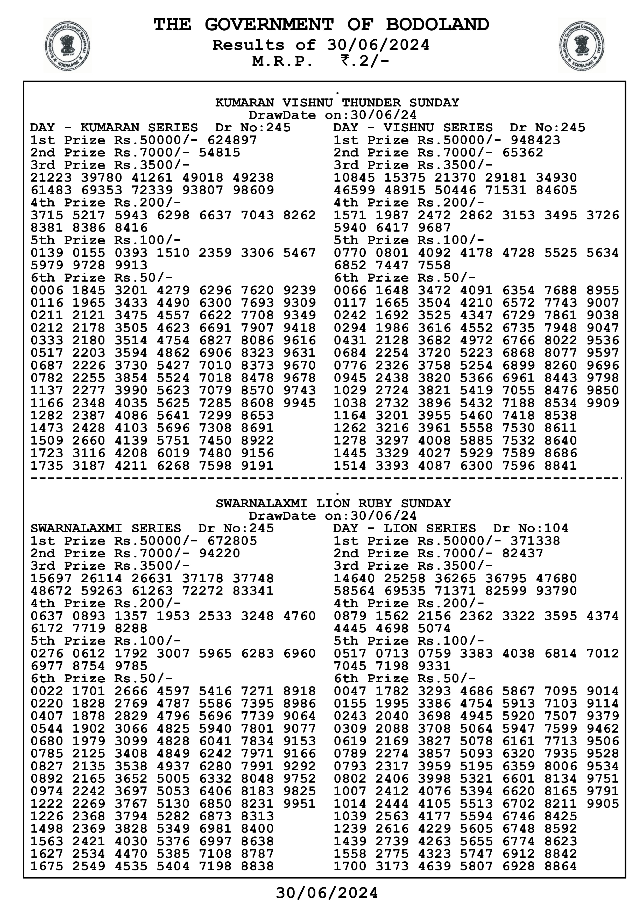 bodoland lottery result